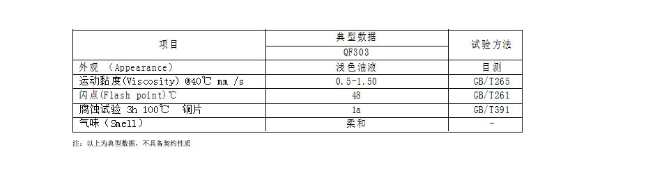 揮發(fā)性沖壓油