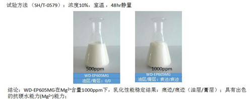 鎂合金切削液