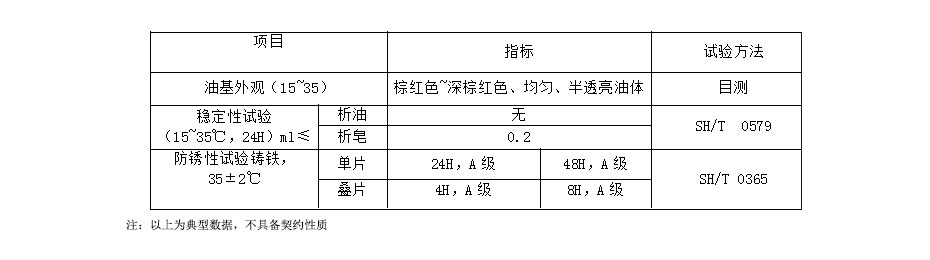 防銹型乳化液