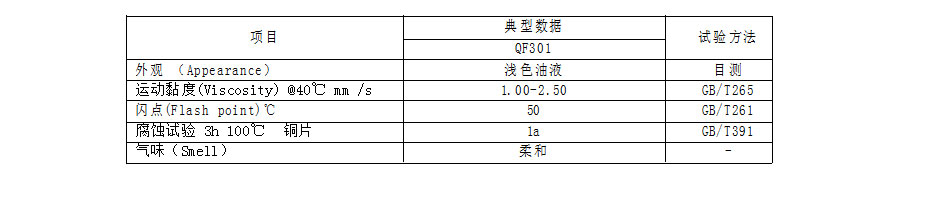 301揮發(fā)性沖壓油指標(biāo)