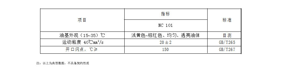 油性切削油