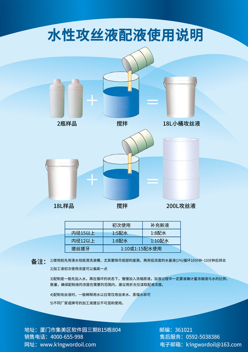 水溶性攻絲液